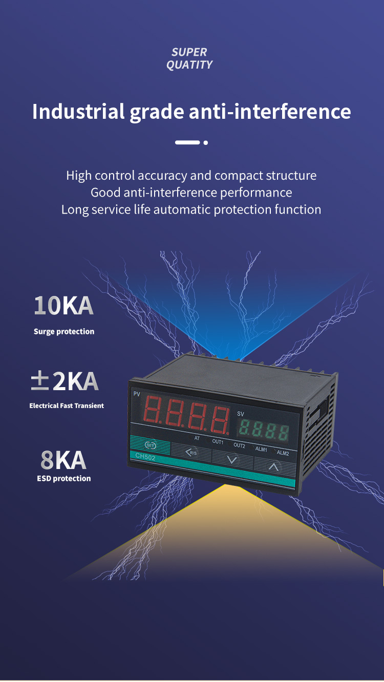 CH temperature controller
