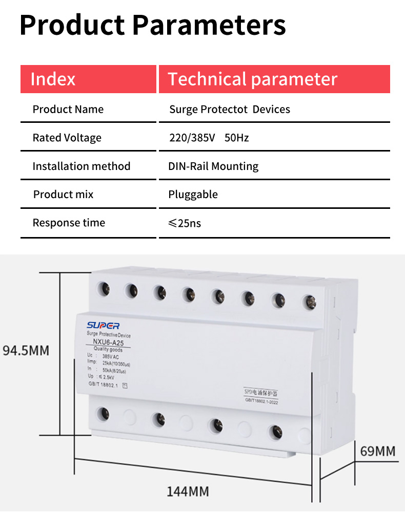 Surge protector