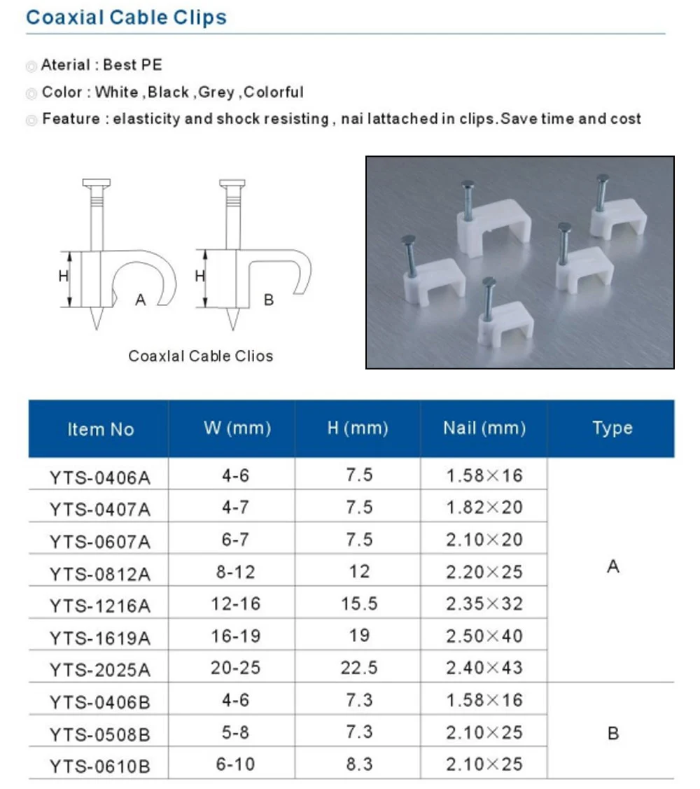 steel nail cable clips