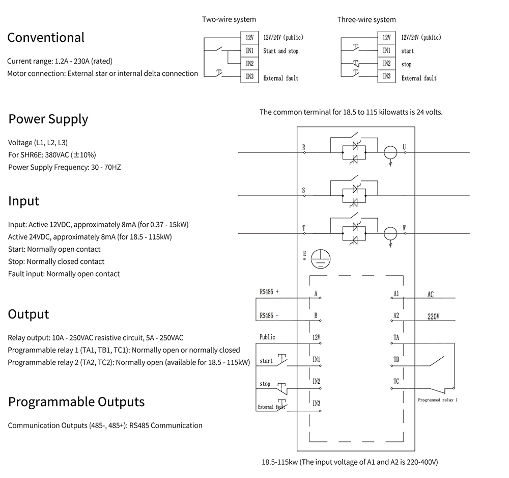 Industrial automation