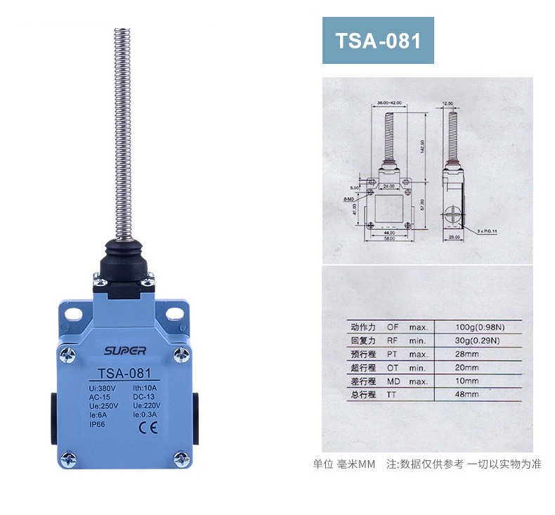 TSA limit switch