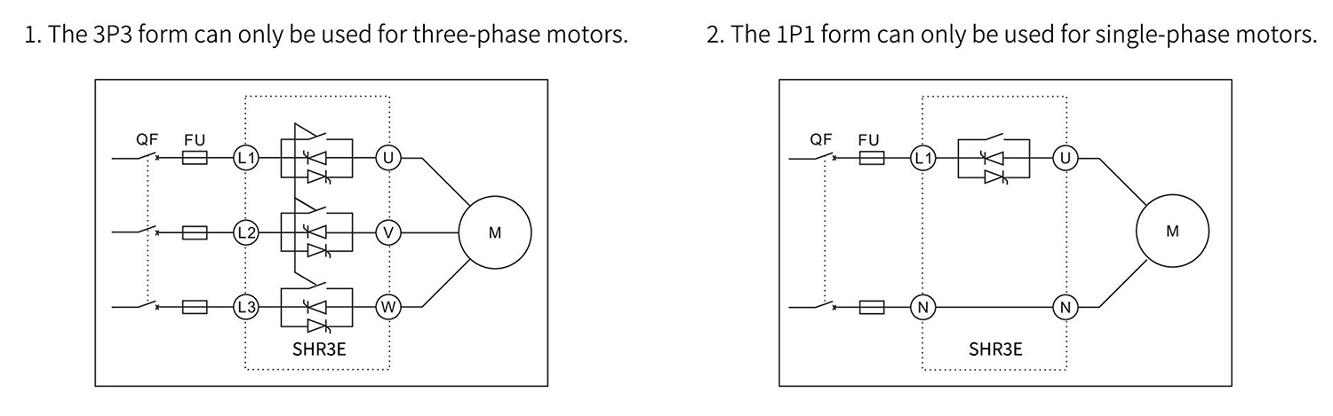 motor protection