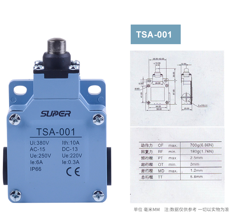 TSA limit switch