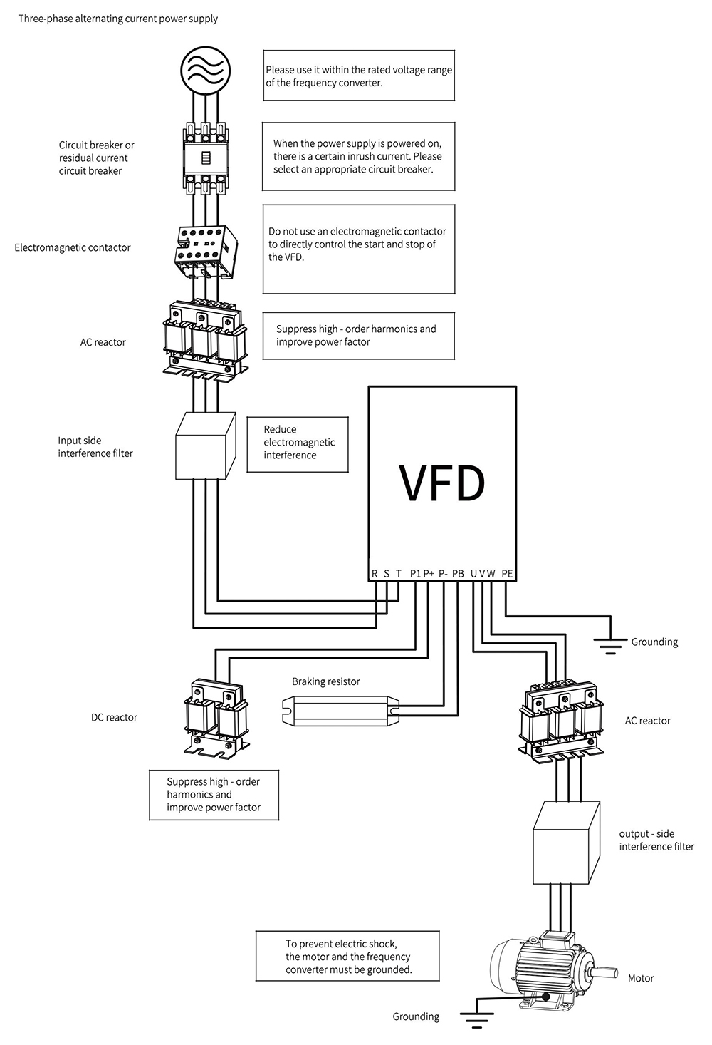 Frequency converter