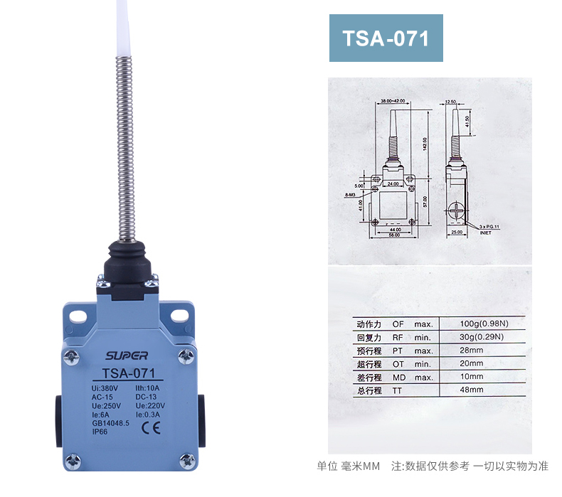TSA limit switch