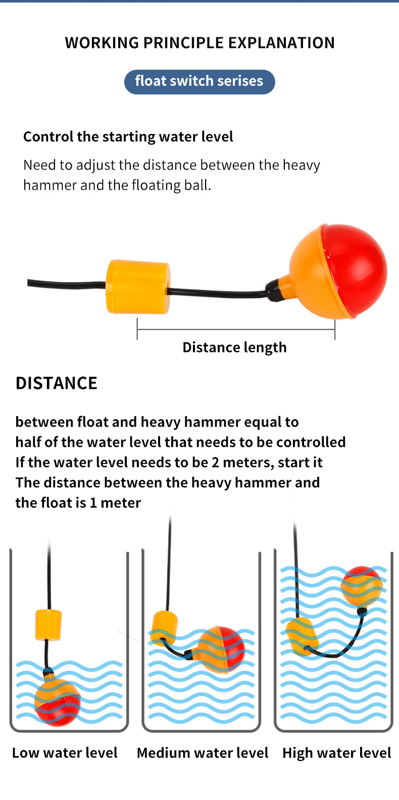 PP plastic float switch