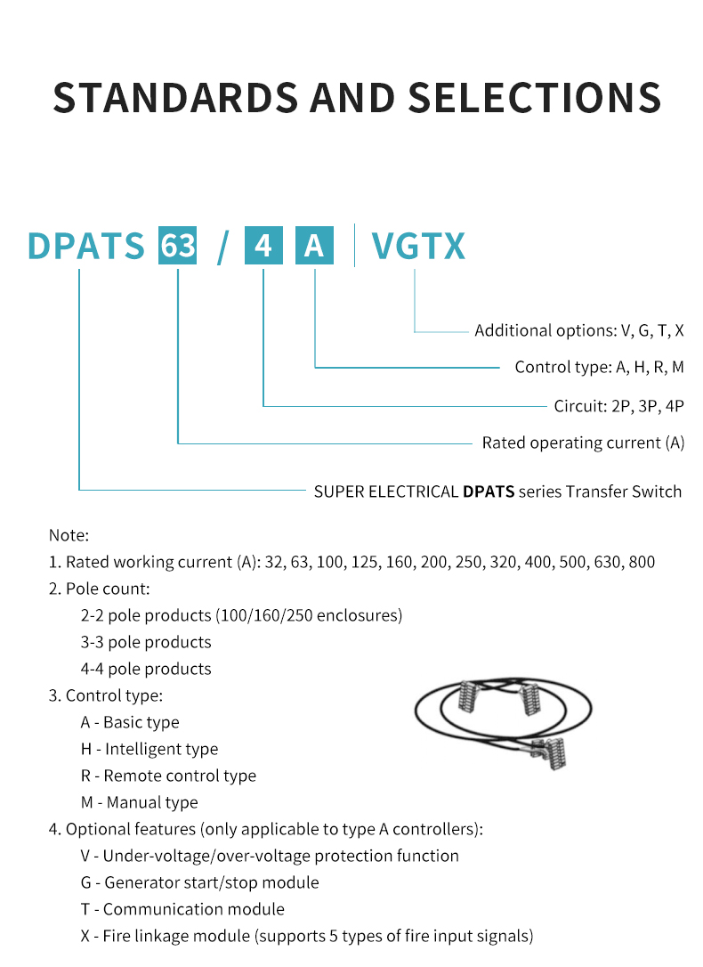 Dual Power Switch