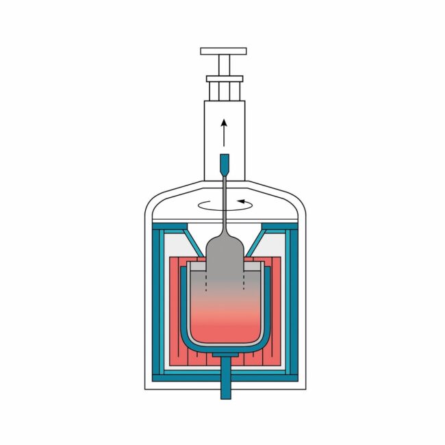 Czochralski crystal growth reactor showing materials made from isostatic graphite and other carbon materials, Isostatic Graphite,Graphite Crucible,Crystal Growth