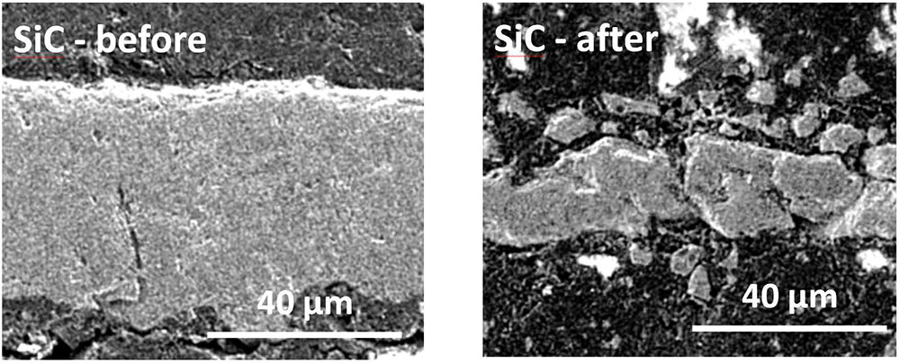 Corrosion Resistance Comparison of TaC Coating and SiC Coating, tac coating,graphite crucible,crystal growth