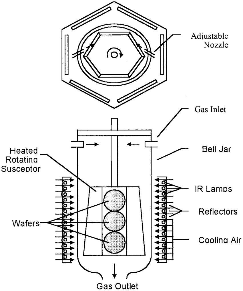 Barrel CVD SiC Graphite Susceptor Schematic, graphite susceptor,cvd sic,epitaxy