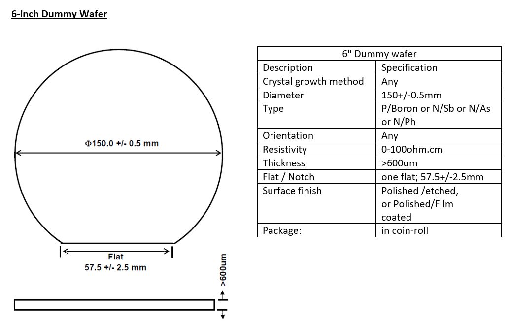 Silicon Dummy Wafer