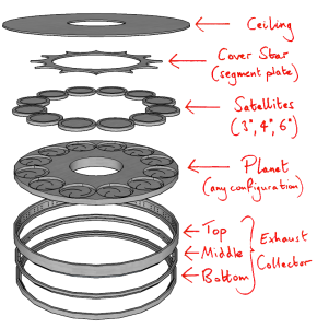 Other SiC Coating MOCVD Chamber Components Semicorex Supplies, SiC coating,MOCVD,thin film deposition