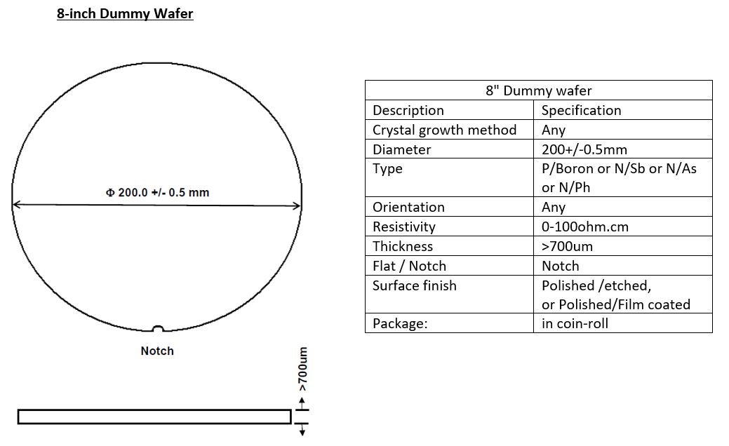 Silicon Dummy Wafer