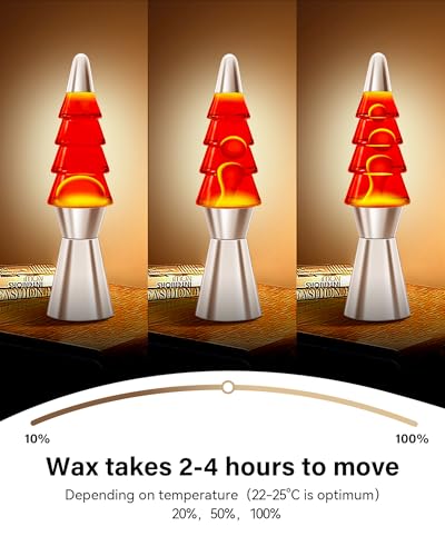Timeless Charm of Lava Lamps