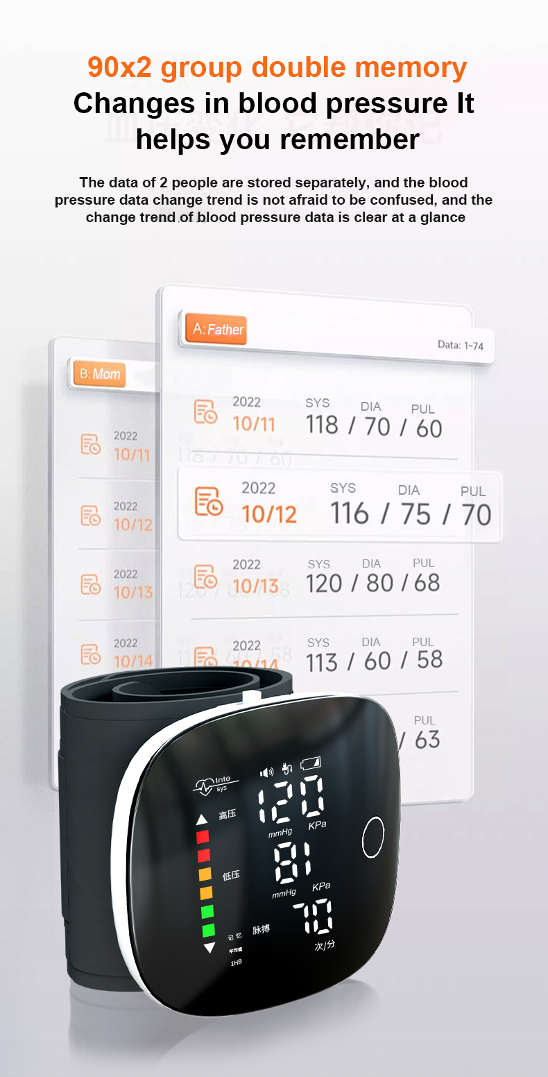 Normal blood pressure values