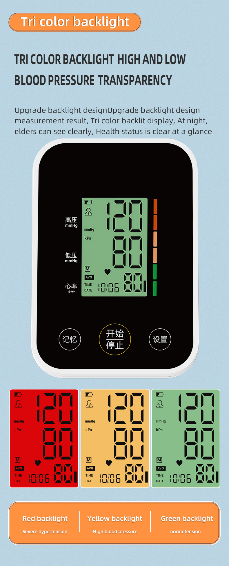 Tri-colour backlit blood pressure monitor