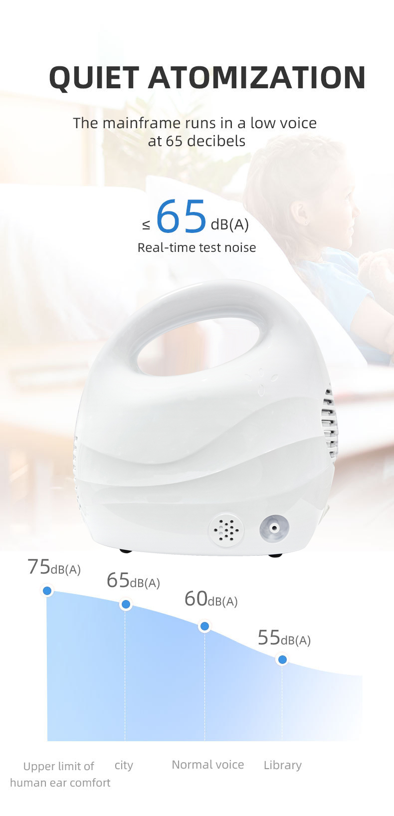 Compression Nebuliser Noise