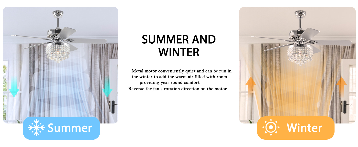 fancy ceiling fans,decorative ceiling fans,designer ceiling fans for living room