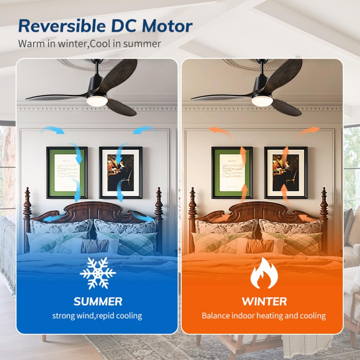 small outdoor ceiling fan