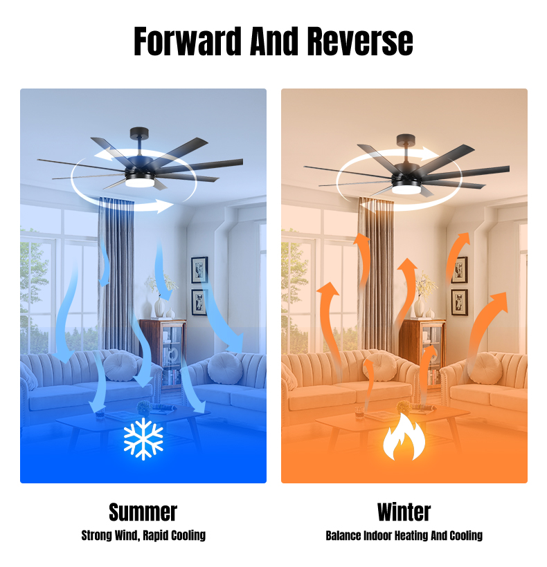 industrial ceiling fans