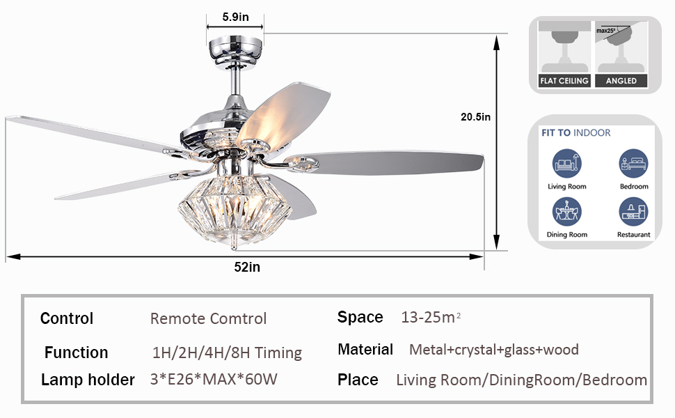 Ventilator