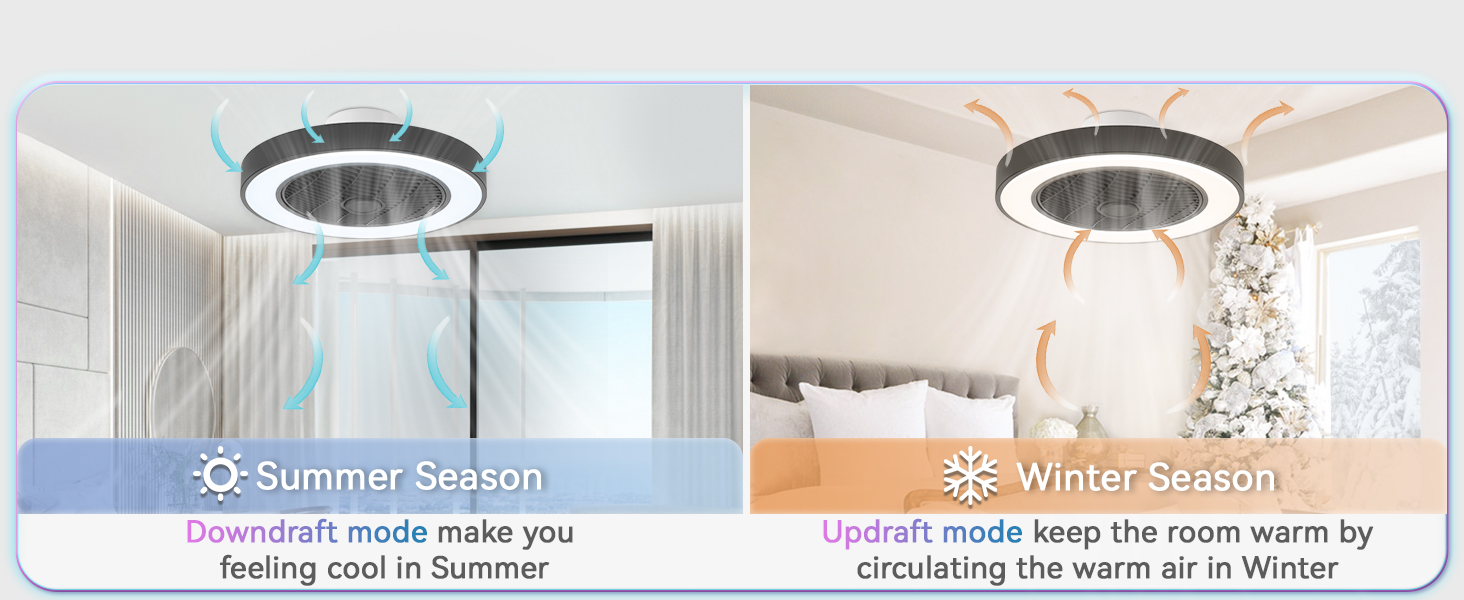 Bedroom fan with remote control