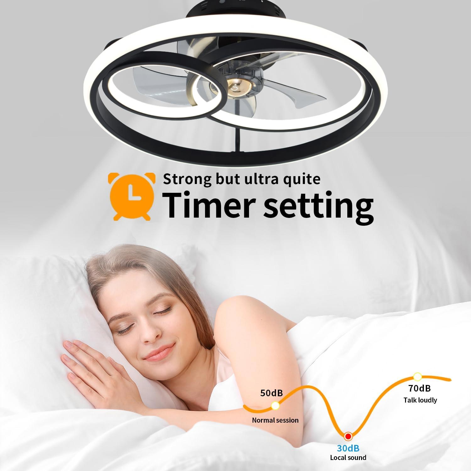 Powerful and silent with ceiling fan for low ceilings