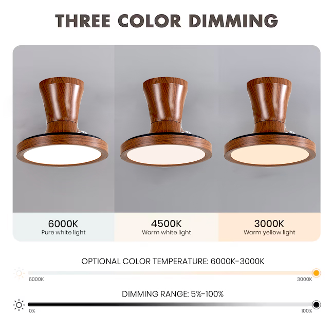 Adjustable color temperature
