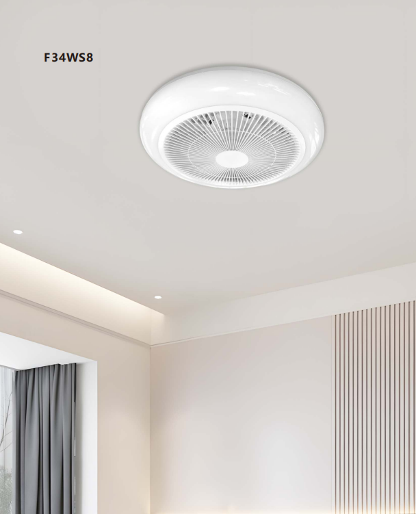 best ceiling fans for bedroom with light