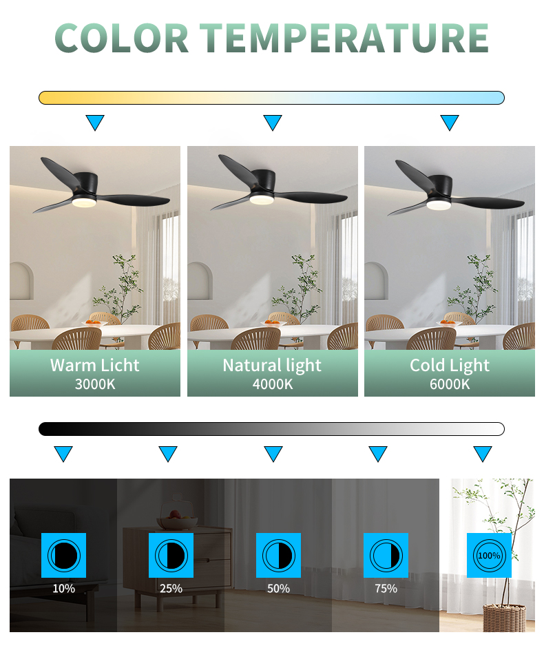 wholesale ceiling fans