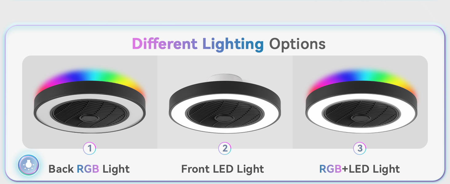 bedroom ceiling fans with lights