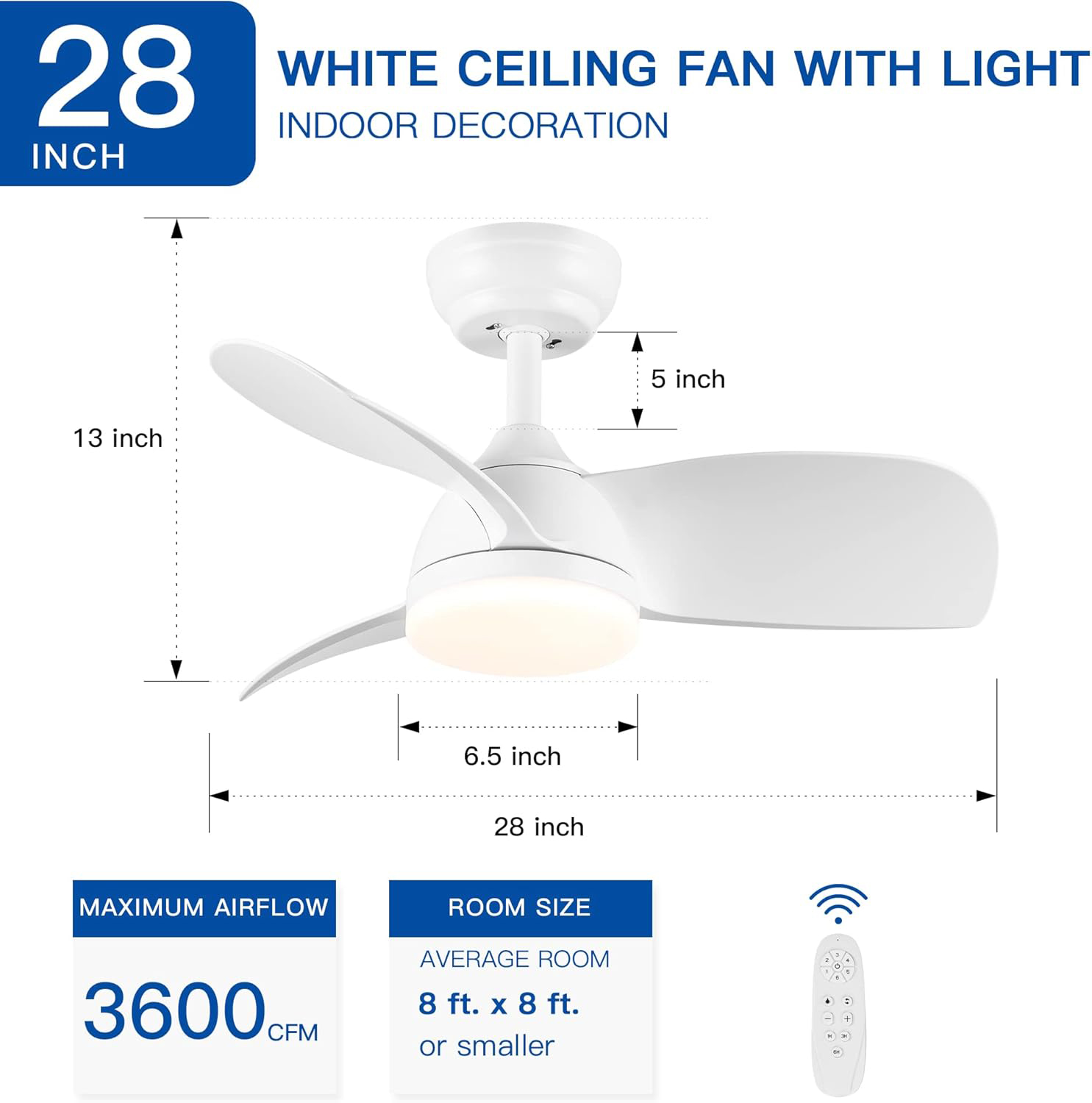 Mini Ceiling Fans