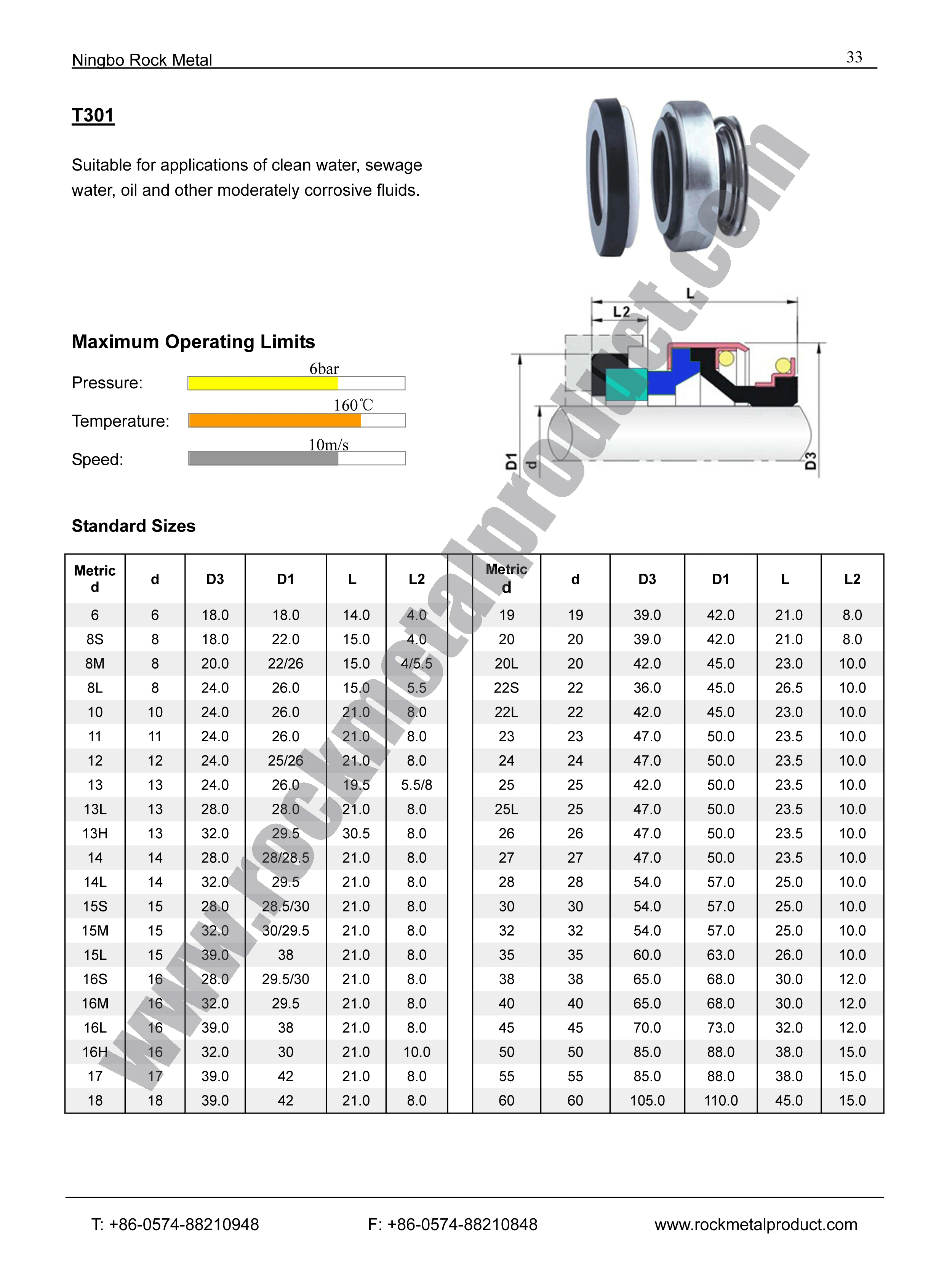 mechanical seal, pump seal, 301
