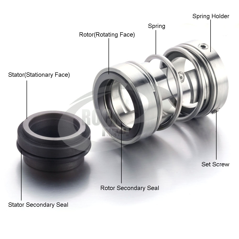 how a mechanical seal works, shaft seal, pump seal, component seal