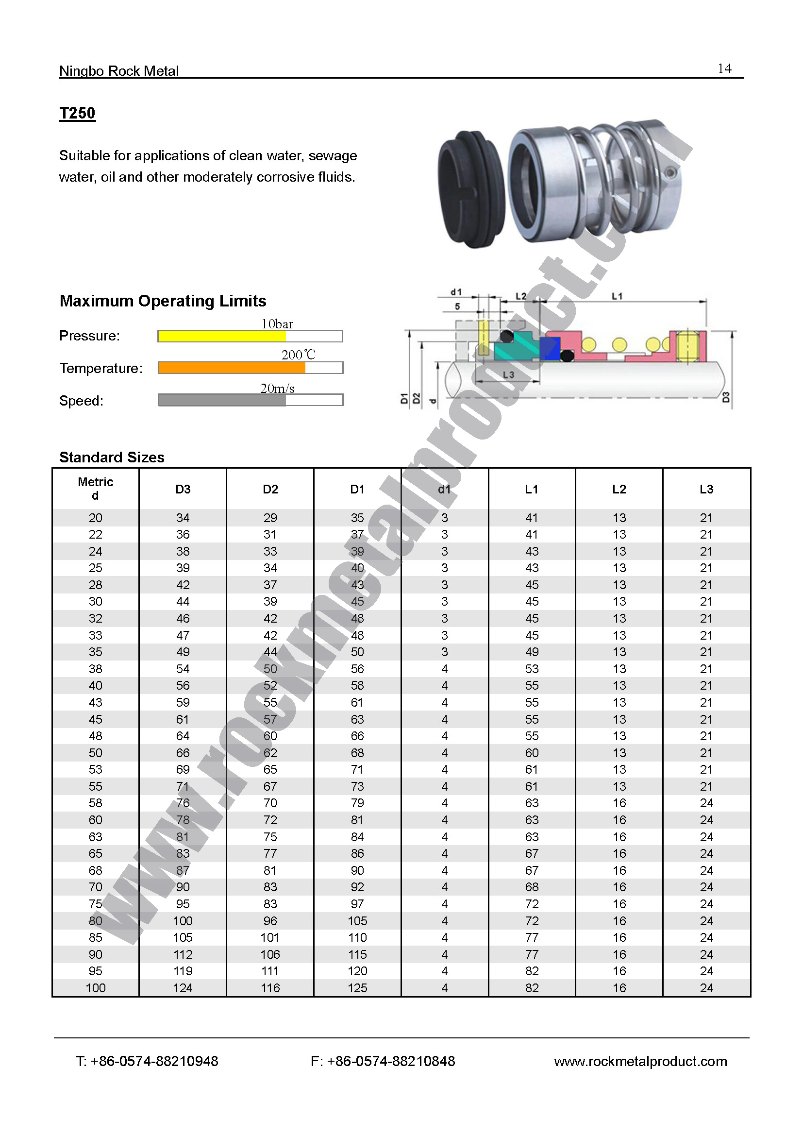T250 Mechanical Seal,pump seals,Burgmann seals