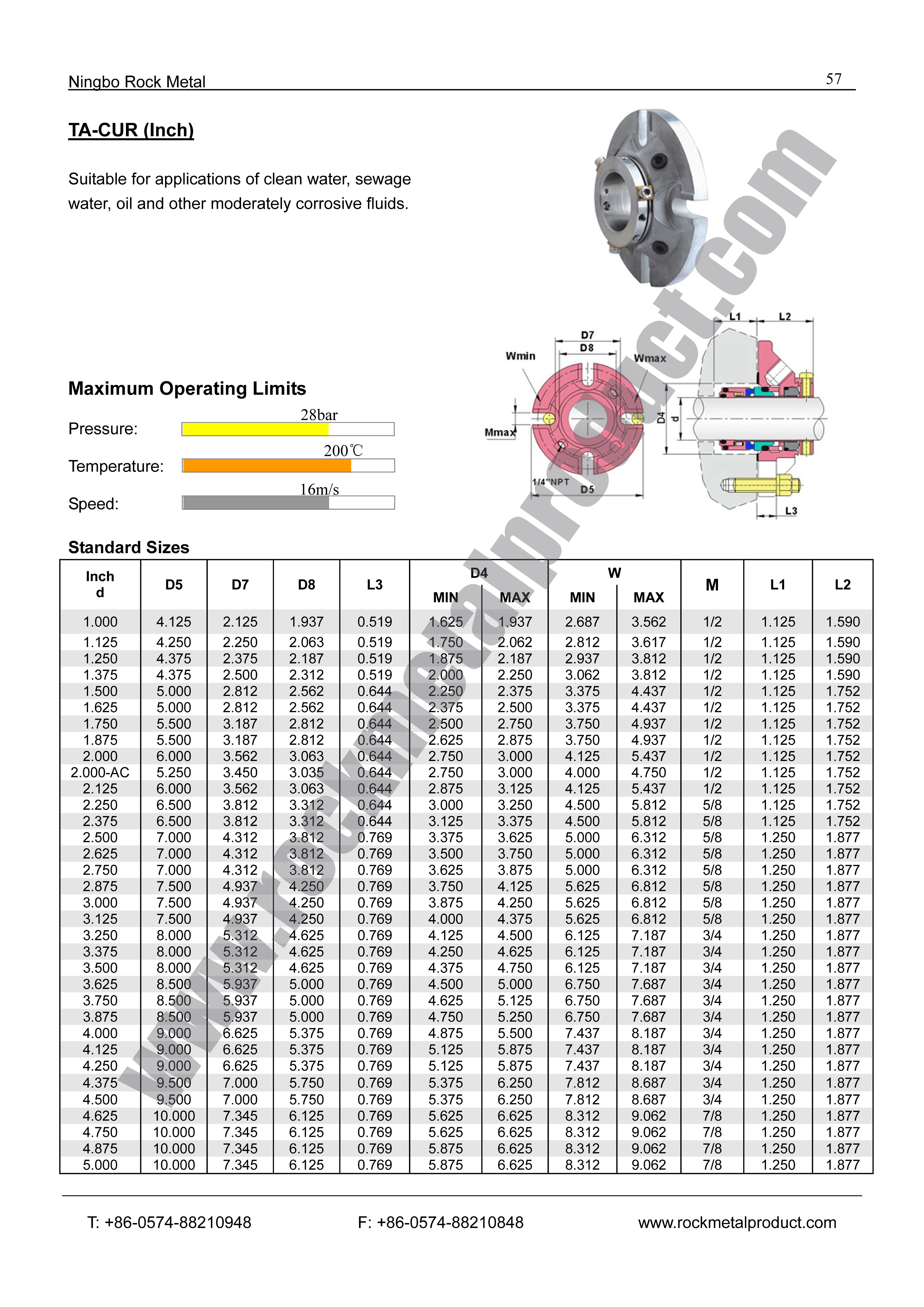 TA-CUR Cartridge Seal,mechanical seal,water pump seals suppliers