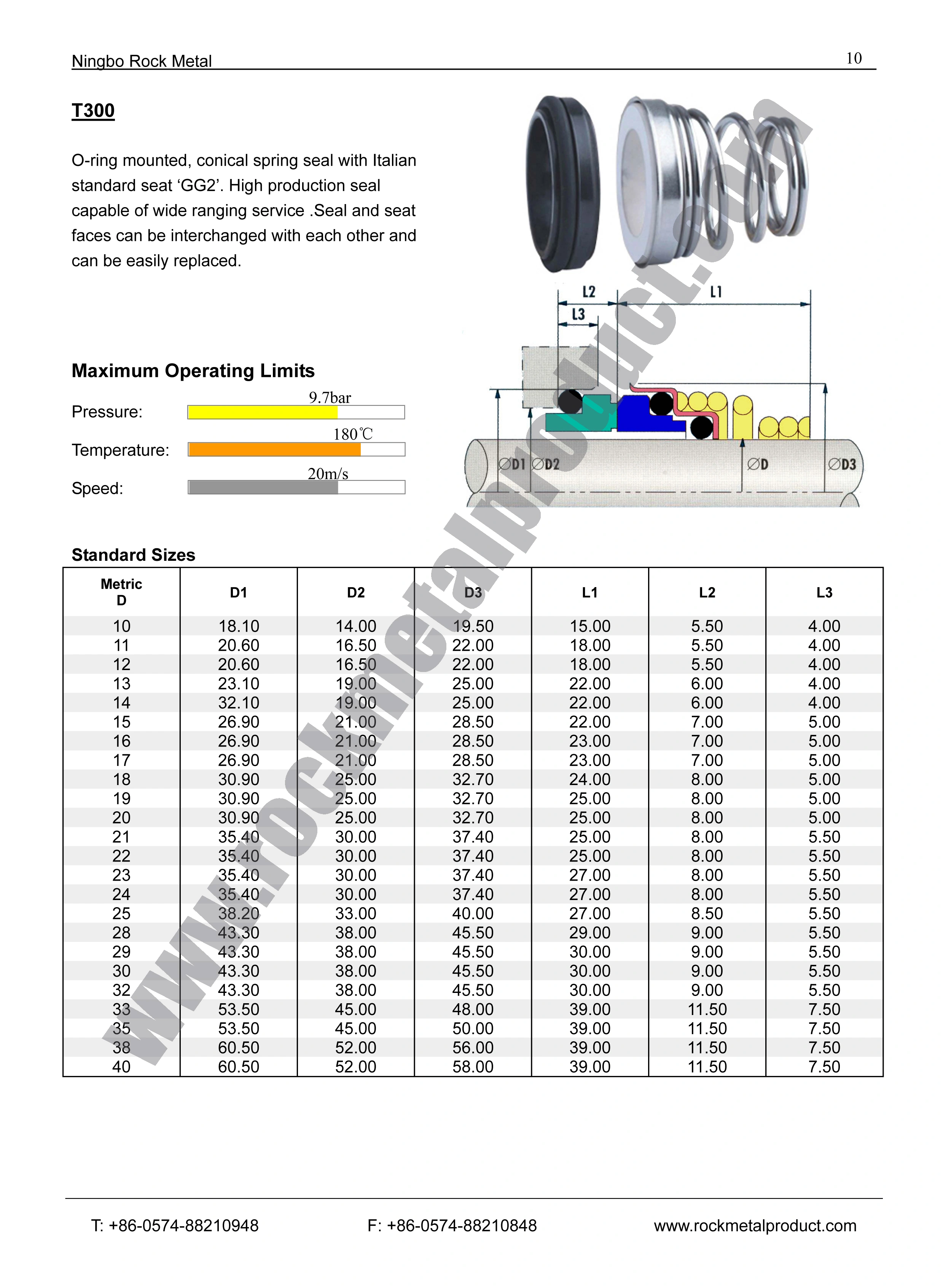 T300 Mechanical Seal,pump seals,burgmann mechanical seal price
