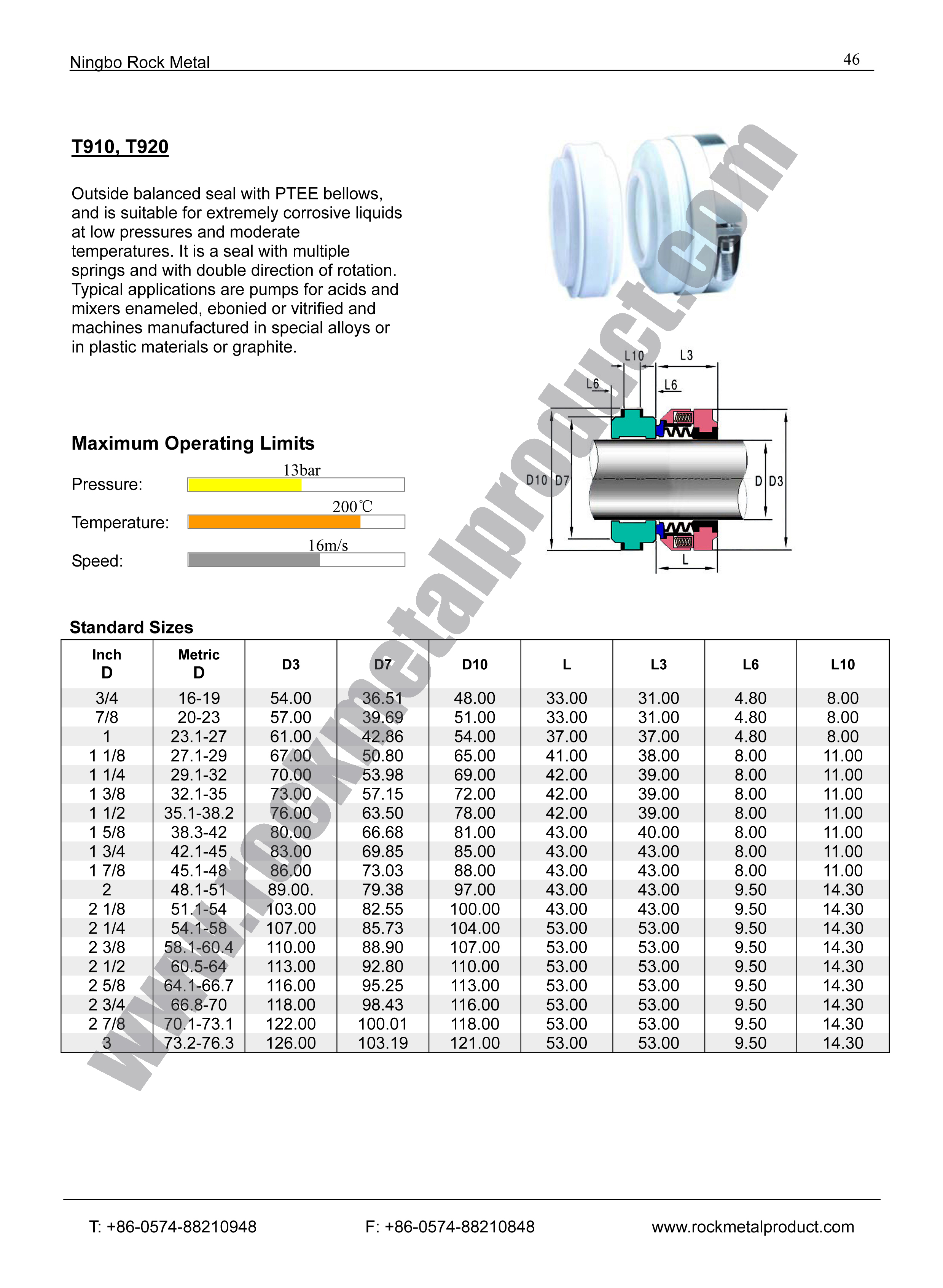 mechanical seal, pump seal