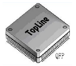 pcb design  //sznewmeto.com/  