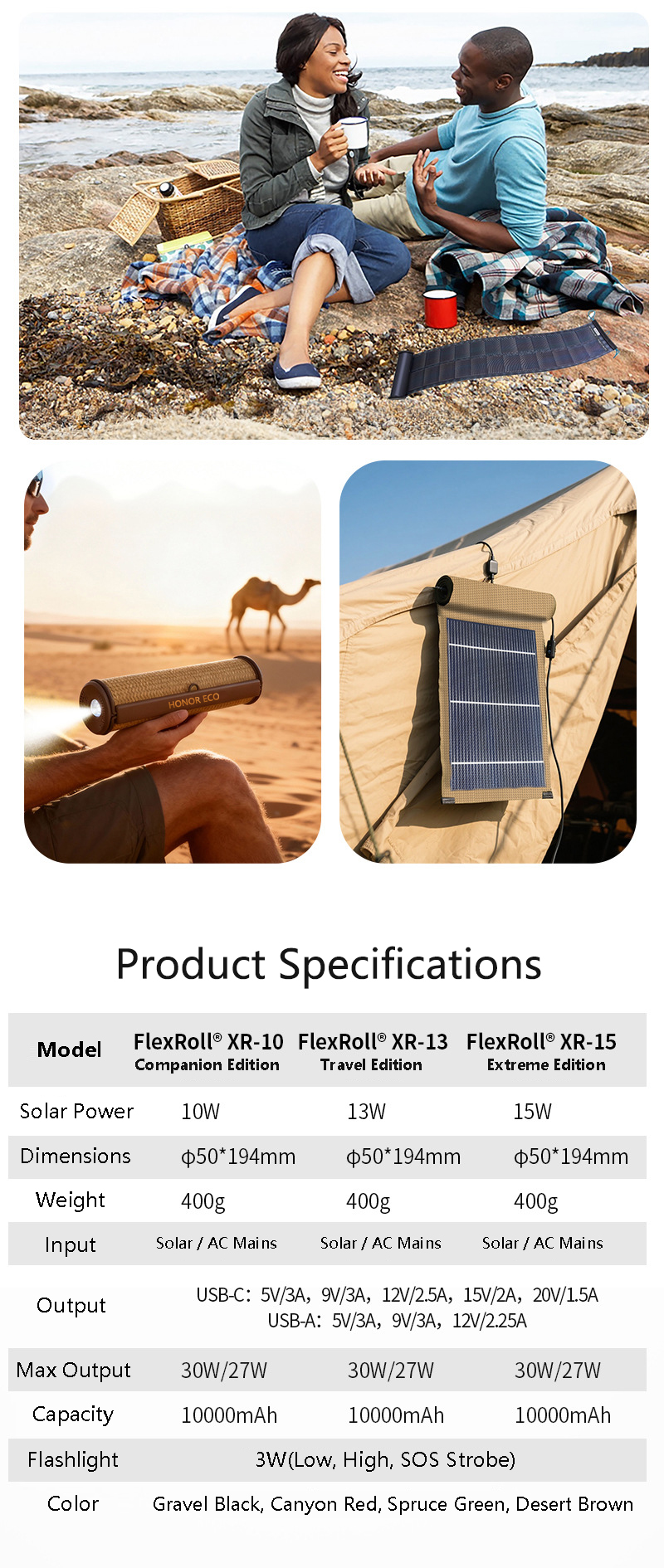 This specification sheet details full parameters of Flexible Rollable PV Panel, Roll-up Solar Panel, Rollable Solar Panel and Rollable Panel across three power variants from 10W to 15W.