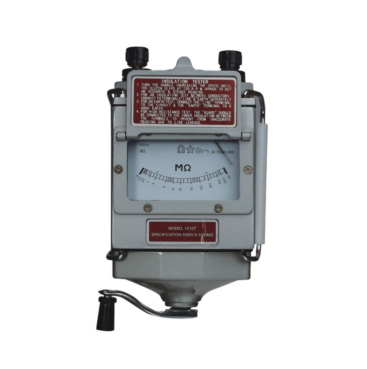 China Resistance terster supplier - Cango
