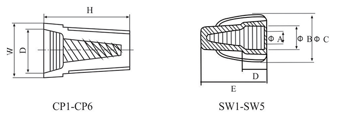 wire connectors