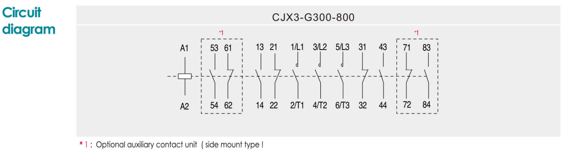 CJX3-G GMC AC contactor original product and dimension drawing 11