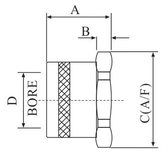 China metal conduit adaptor supplier- Cango