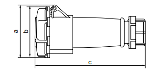 CANGO KG-2133/KG-2233 16A 220-250V IP67 Industrial Coupler for industrial power connection