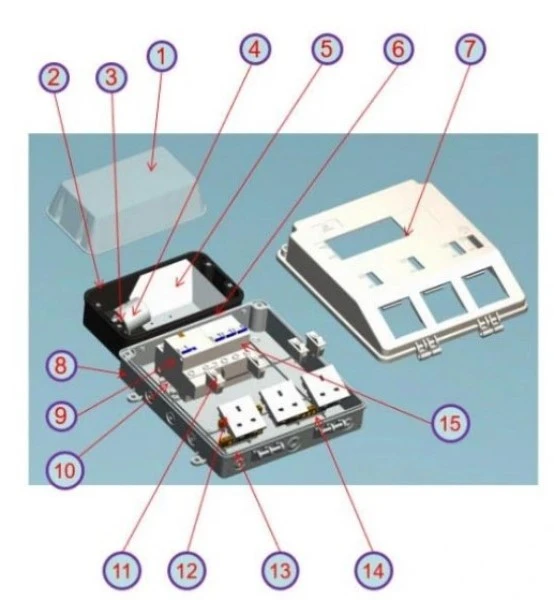 four sockets ready board