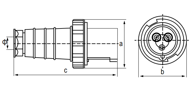 033 industrial plug