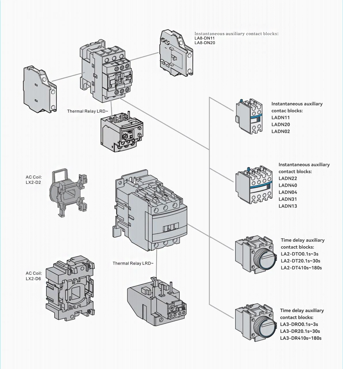 CJX2-F AC contactor original dimension and technical drawing