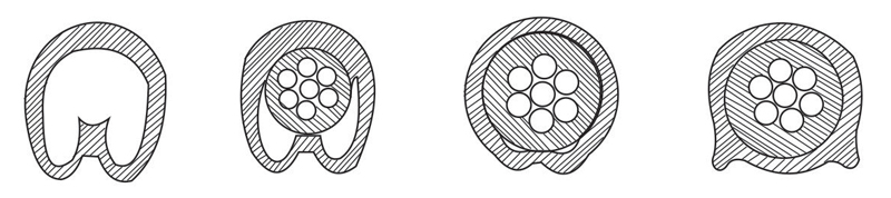 China Cable markers manufacturer- Cango
