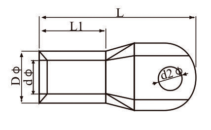 SC Cable Lugs